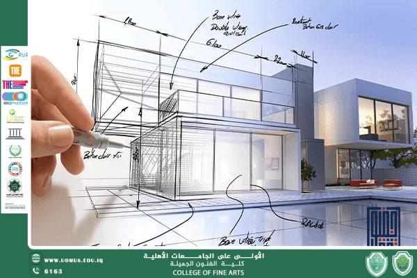 An Article " Architectural Design Principles and Digitalization " By Dr. mahmood rzooky hamad Al-abbasy 