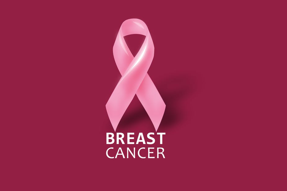 تم نشر مقالة علمية للتدريسية (رواء ماجد محمد) بعنوان Breast cancer and Immunity