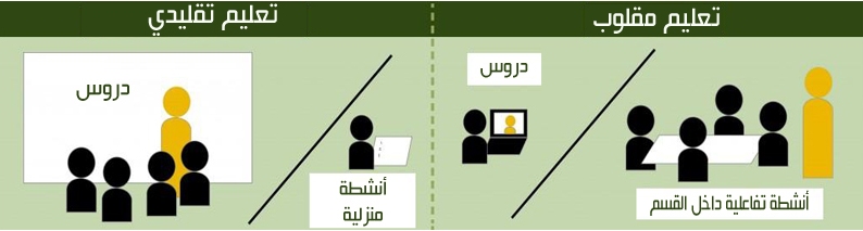 default image