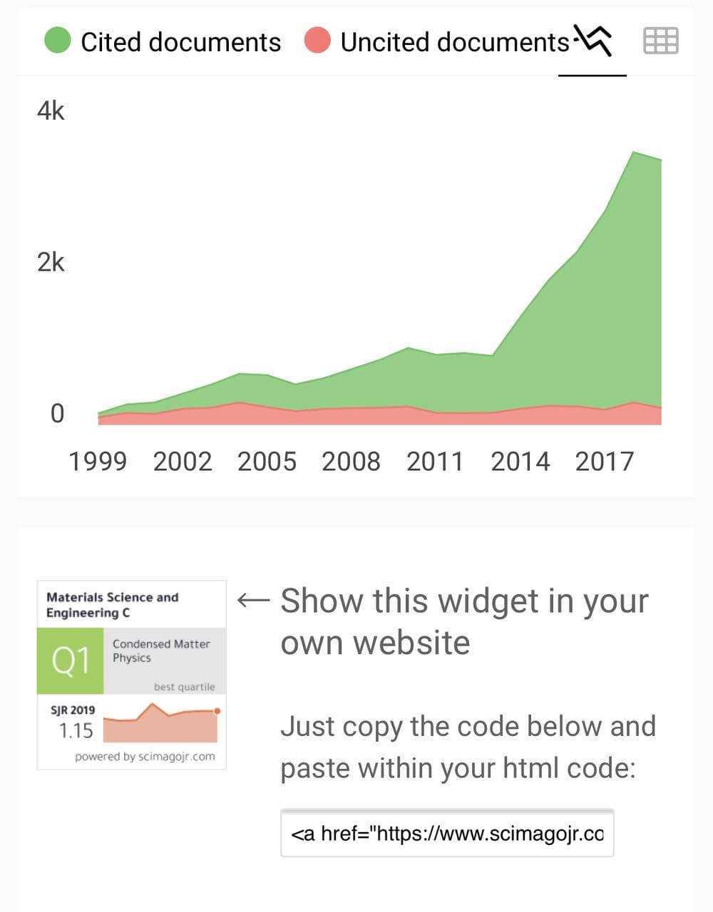 default image