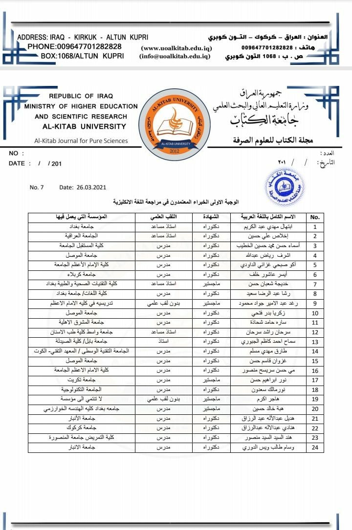 إختيار تدريسية من كلية المستقبل الجامعة كمقوم علمي من قبل مجلة الكتاب للعلوم الصرفة