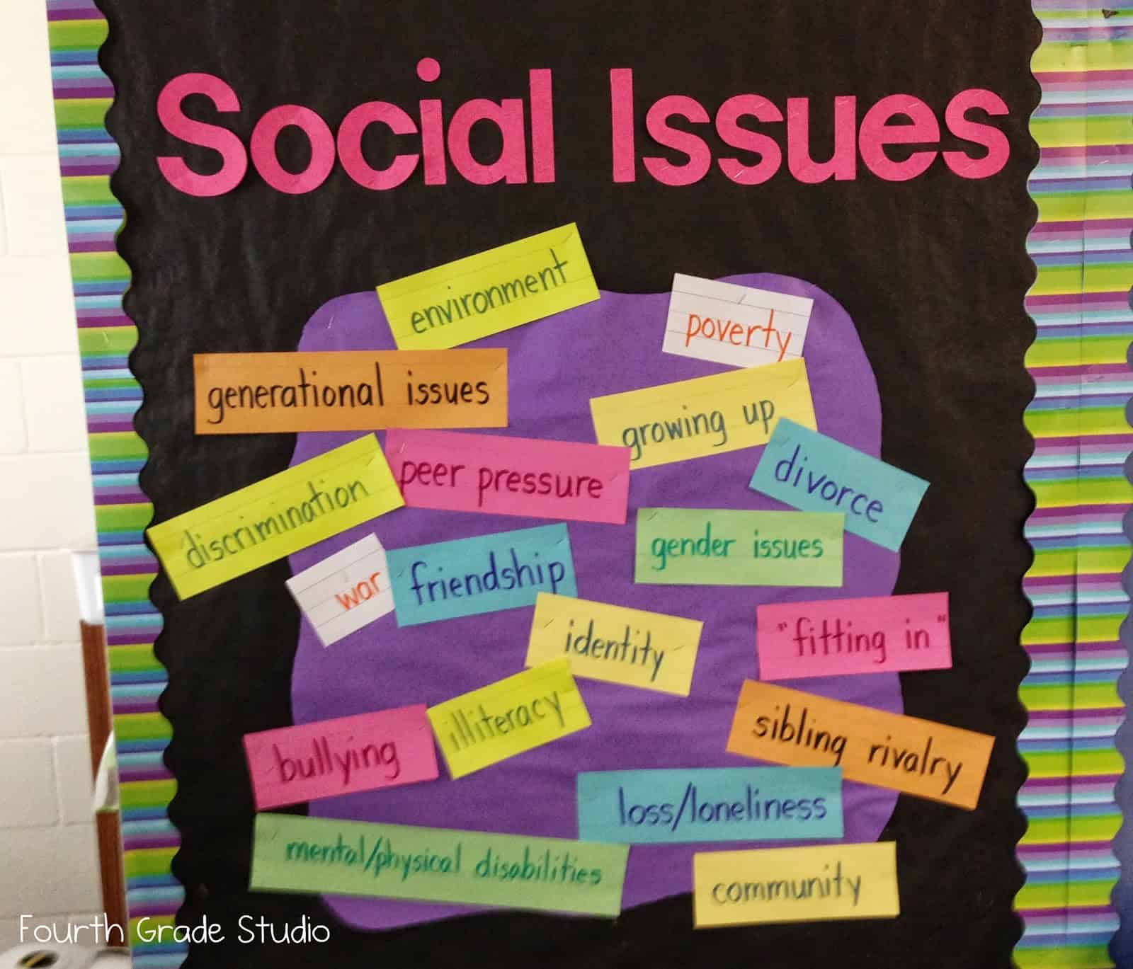 Social Issues