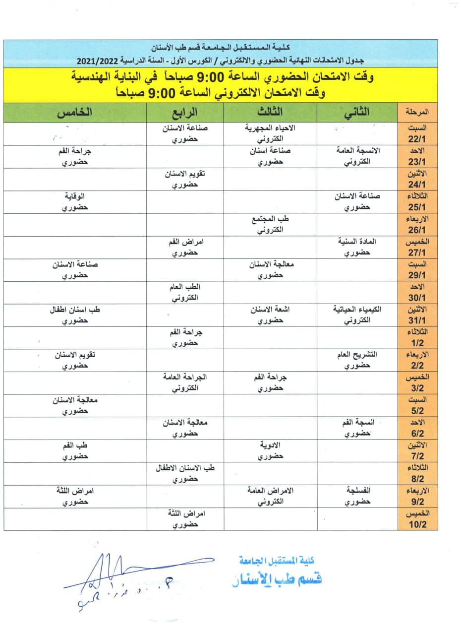 Schedule of final exams for the first course for students of the Department of Dentistry
