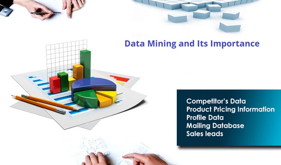 Data Mining and Its Importance
