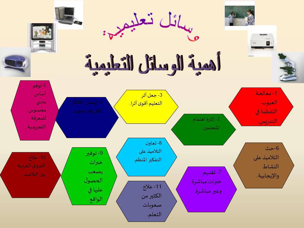 مقاله علميه بعنوان الوسائل التعليميه اهميتها في التعليم و التعلم للست رسل نعمه كمال 