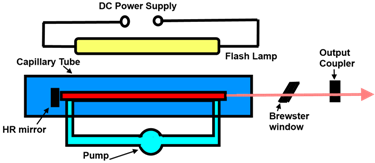 default image