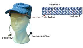 default image