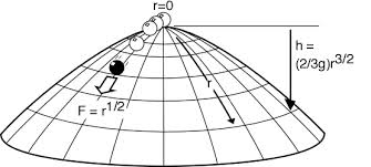 default image