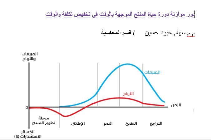 مقالة علمية 