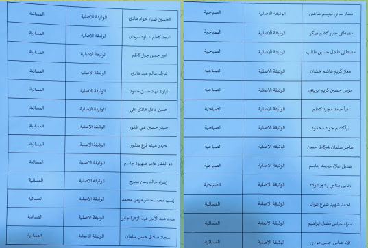 نقوصات المرحلة الثانية