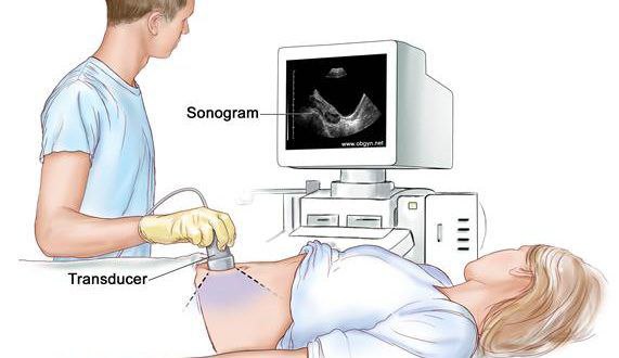 (استخدام التصوير بالموجات فوق الصوتية في الطب)...