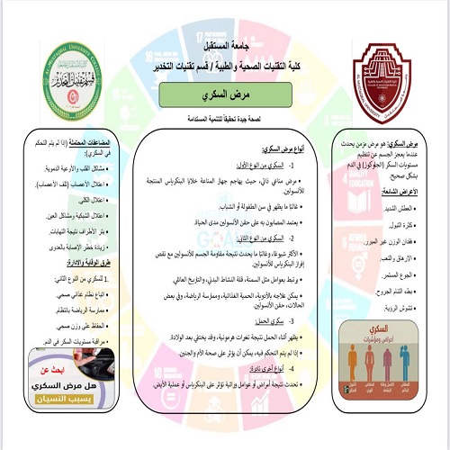 حملة توزيع بروشورات عن مرض السكري بمناسبة اليوم العالمي لمرض السكر