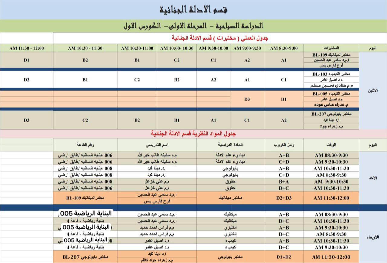 جدول الدروس الاسبوعي للمرحلة الاولى - قسم الادلة الجنائية