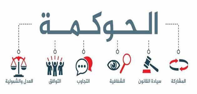  حوكمة الشركات ( المفهوم والمقومات ) Corporate Governance –Concept & Ingredients   -للاستاذ الدكتور مجيد عبدالحسين هاتف