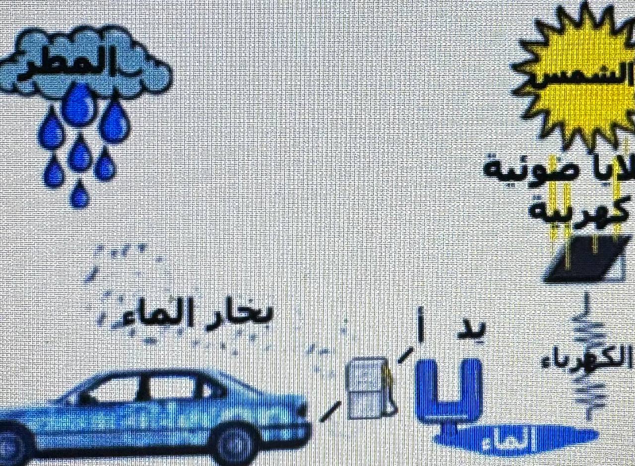 مقالة علمية ل (رشا فجر كراز ) بعنوان "" وقود الهيدروجين ""