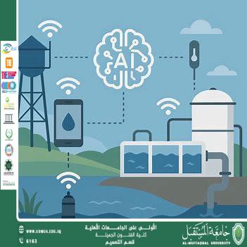An Article " IoT and Artificial Intelligence Systems in Water Resources Management " By programmer fatima hussien 