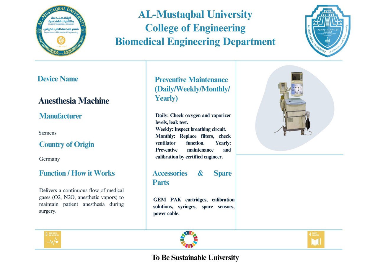 New information panels for the anesthesia machine