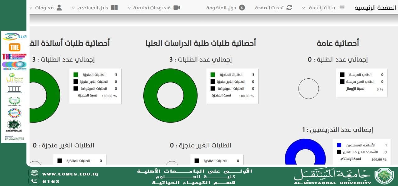 اختيار رئيس قسم الكيمياء الحياتيه مقيما علميا لرسالة ماجستير ضمن منظومة الخبره العلميه