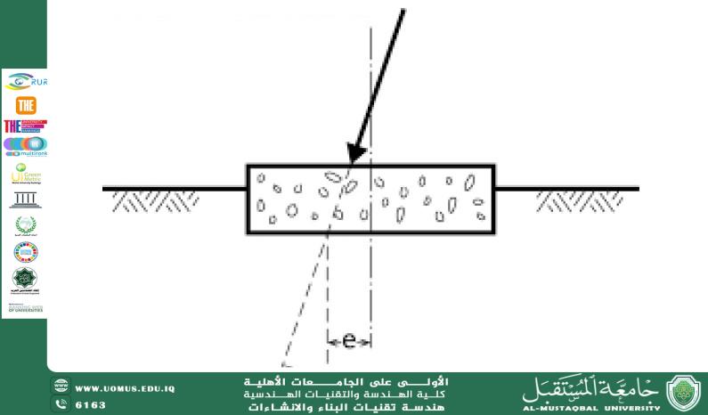 default image