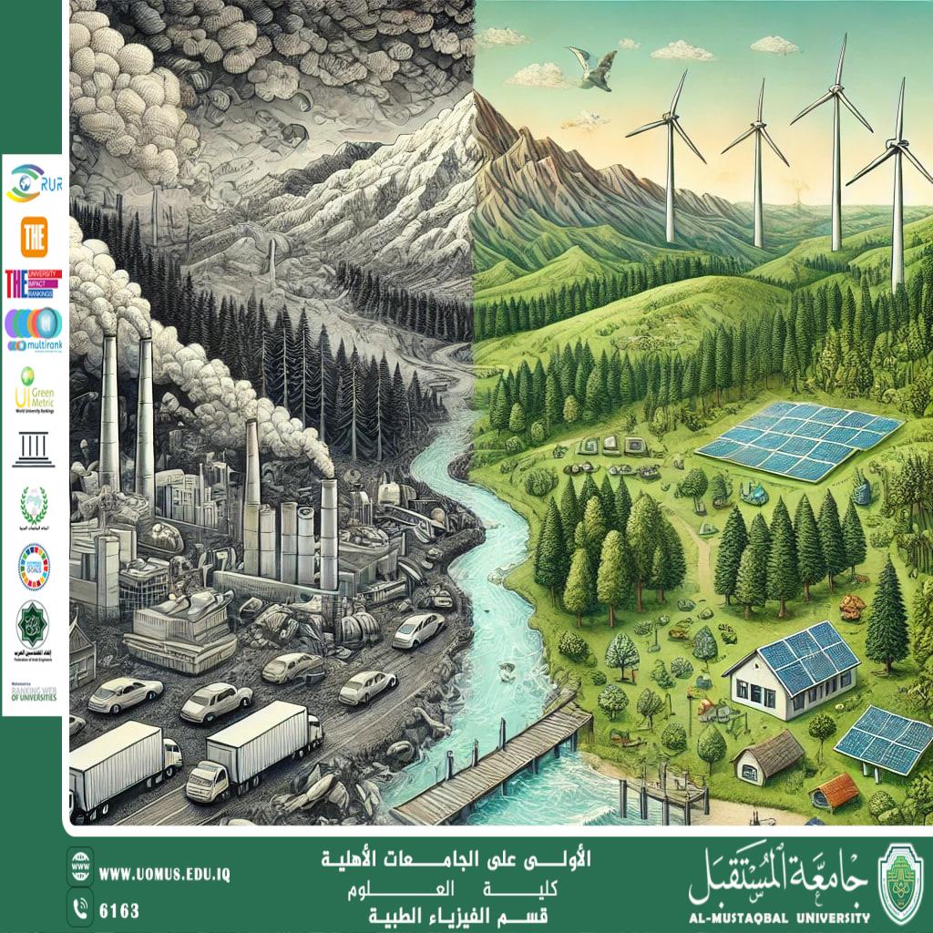 The Impact of Human Activities on the Environment and Ways to Preserve It By Programmer Noor Firas