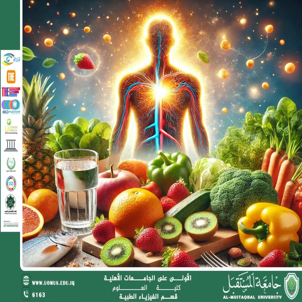 Healthy Nutrition and Its Impact on Enhancing Immunity A Scientific Article by Ms. Noor Firas Mohammed Reda