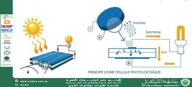 default image
