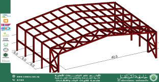 Steel Structures vs. Concrete Structures: A Comparison of Structural Systems
