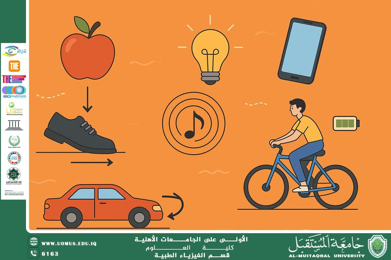 A scientific article by the teaching assistant (Hassan Hadi Saleh) entitled “Physics in Daily Life: Real-Life Examples to Explain Concepts”