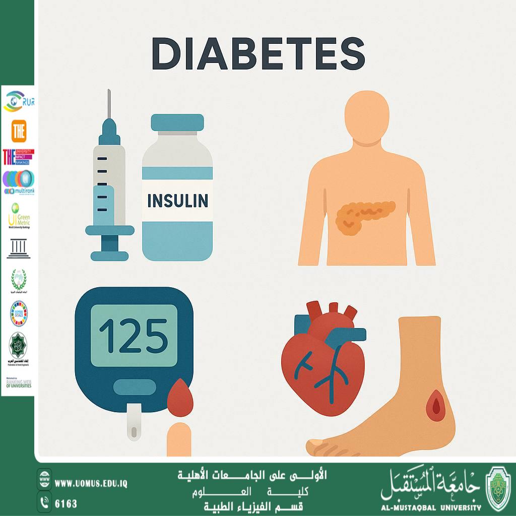 A scientific article by the teaching assistant (Hanin Hani) entitled “Diabetes: Its Types, Causes, and Complications”