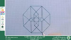 An Article  "The First Step to Creativity: How to Create an Engineering Design Plan for Beginners" By Lecturer: Mohammed Salem Abdulnabi