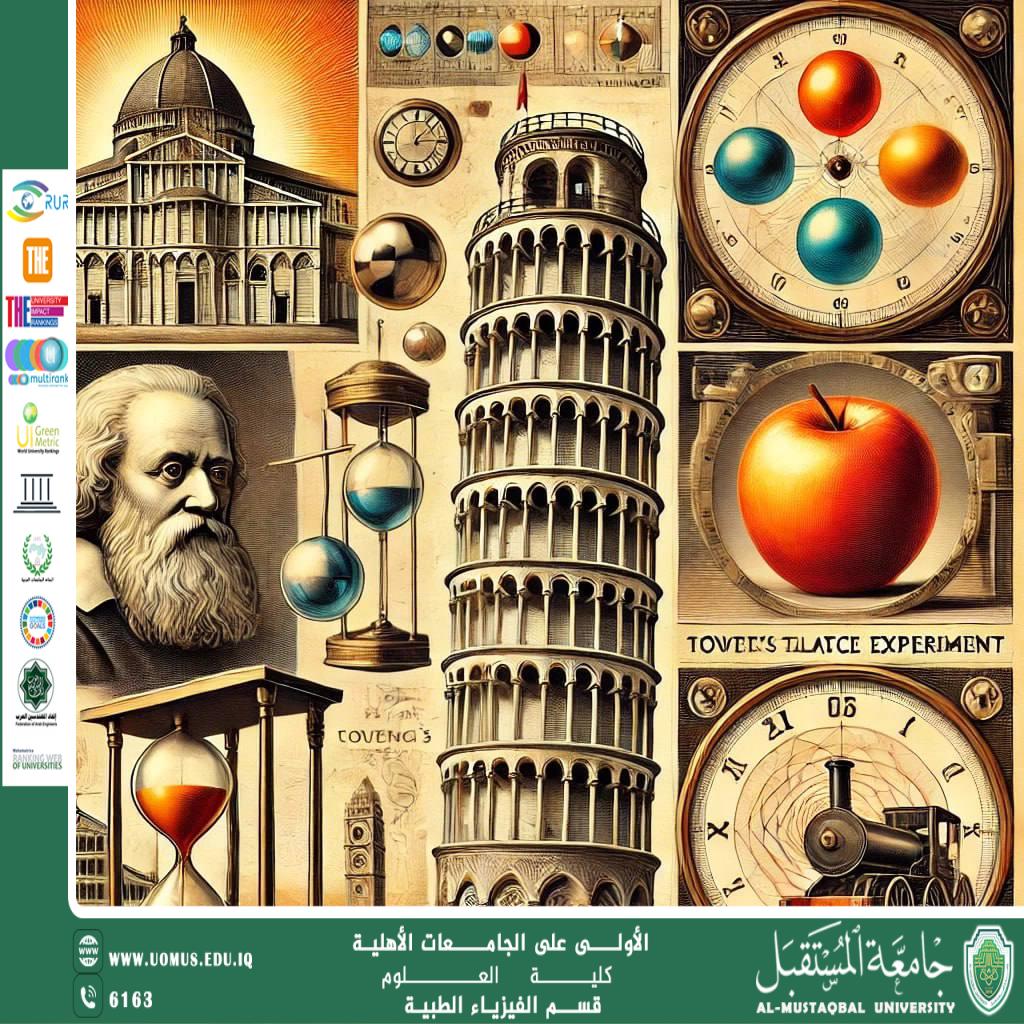 Scientific Article by Assistant Lecturer (Mohammed Abdulzahra) Entitled “The Most Famous Physics Experiments Throughout History”