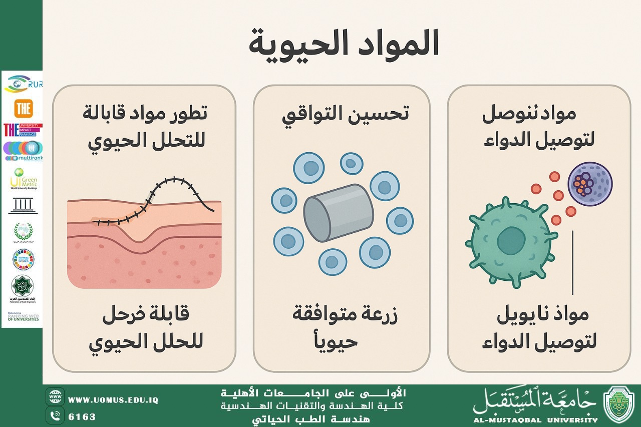مقالة بعنوان "Biomaterial" للمهندسة زهراء محمد كاظم 