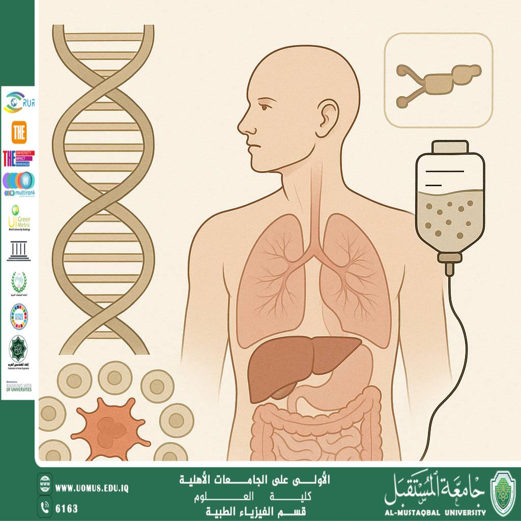 A scientific article by the teaching assistant (Hanin Hani) entitled "The role of genes in determining the response to chemotherapy"