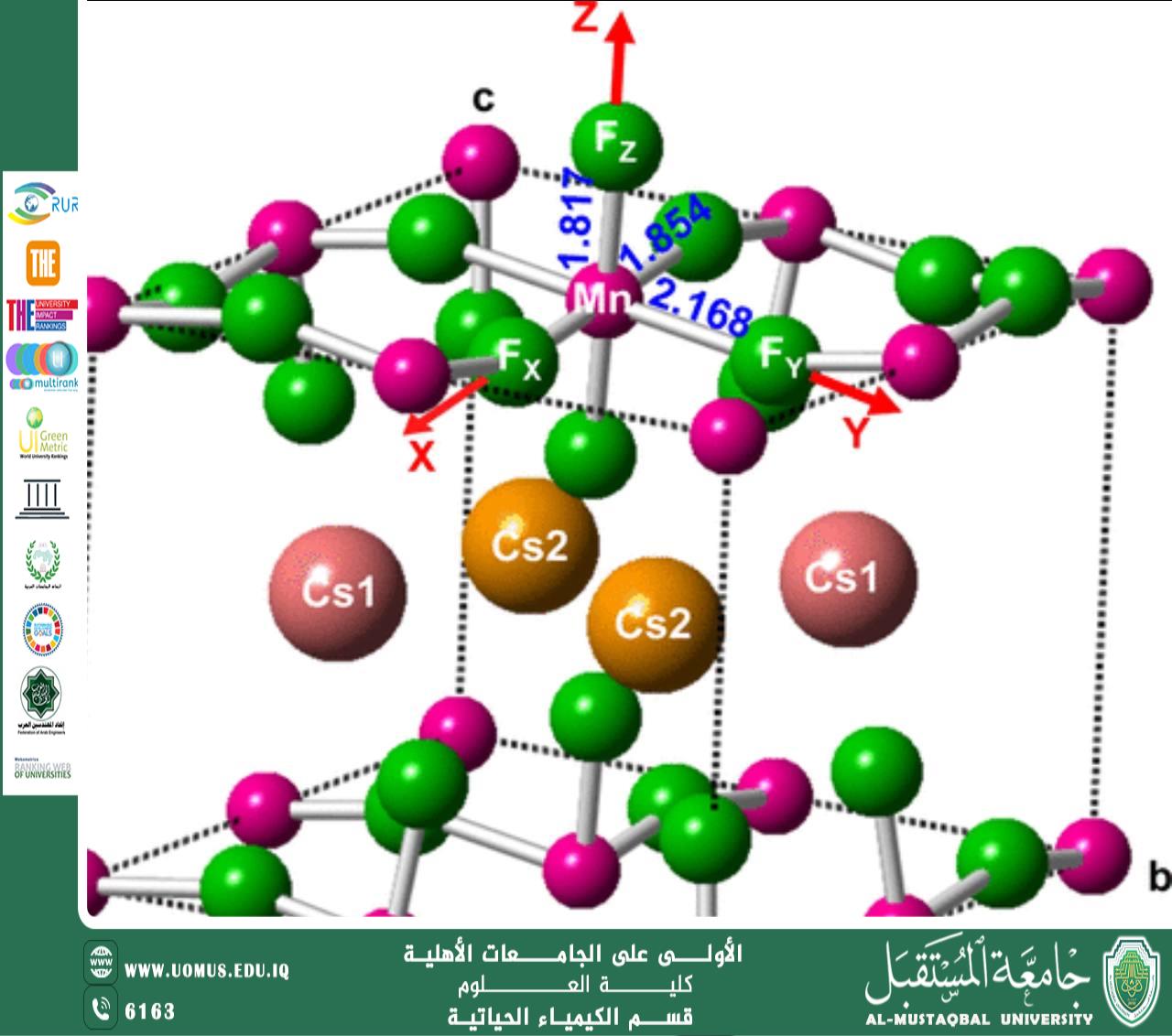 مقالة علمية للمعيدة ايلاف علي بعنوان  “تأثير الضغط على مركب CsMnF₄: الخصائص البنيوية والبصرية والمغناطيسية” (Pressure Effects on CsMnF₄: Structural, Optical, and Magnetic Properties)