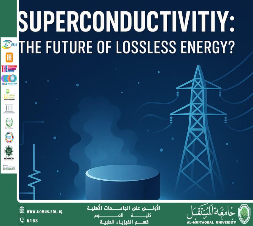 A scientific article by the Medical Physics Department lecturer (Dr. Mukhallad Ali) entitled “Superconductivity: The Future of Energy Without Loss?”