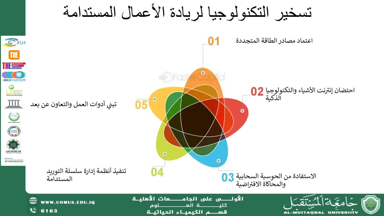 مقالة علمية لرئيس قسم الكيمياء الحياتية أ.د ناصر عبد الحسن بعنوان أهمية إدخال مقرر الابتكار وريادة الأعمال ضمن التخصصات العلمية لتحقيق التنمية المستدامة
