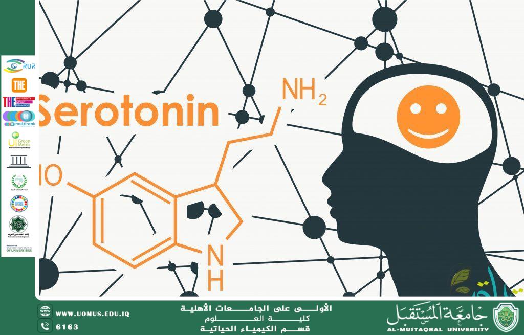  مقالة علمية للتدريسي م.د.كرار مجيد عبيد بعنوان تطبيقات الذكاء الاصطناعي في الكيمياء التحليلية