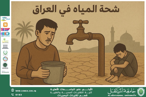 مقالة علمية للتدريسي ابراهيم سعيد بعنوان (شُحّ المياه في العراق: التحديات والحلول الممكنة)