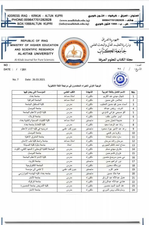 إختيار تدريسية من كلية المستقبل الجامعة كمقوم علمي من قبل مجلة الكتاب للعلوم الصرفة .