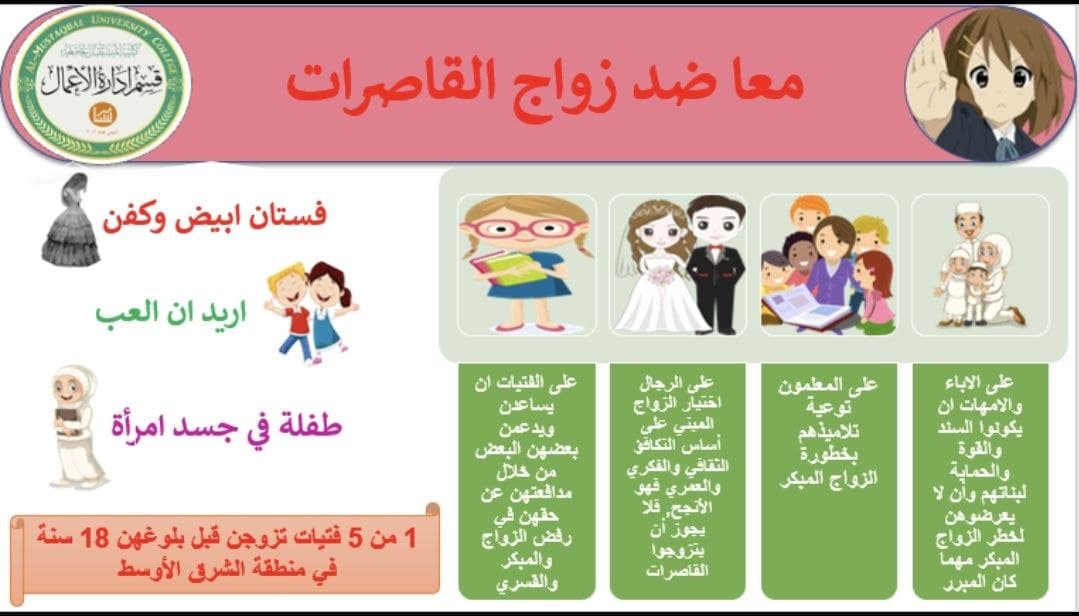 اقامت وحدة تمكين المرأة حملة توعوية تحت عنوان (محو الامية القانونية)