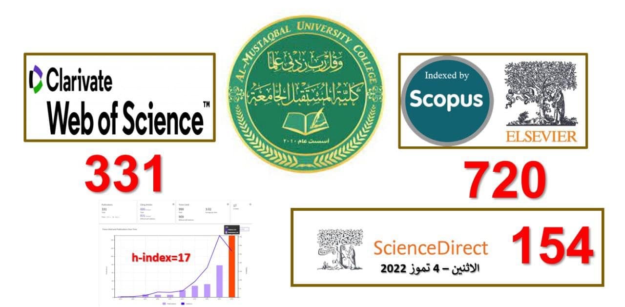 كلية المستقبل الجامعة تحافظ على الصدارة الاعلى في نشر البحوث على الجامعات و الكليات الاهلية في العراق .. 