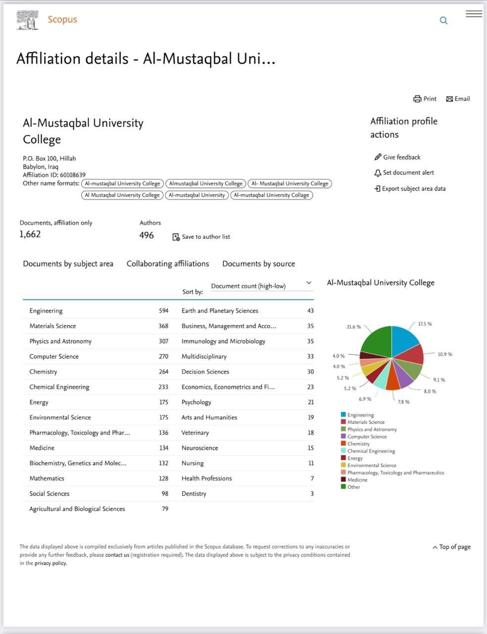 default image